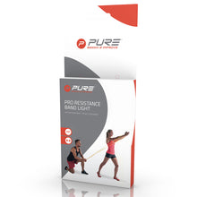 Load image into Gallery viewer, P2I Pro Resistance Band Light